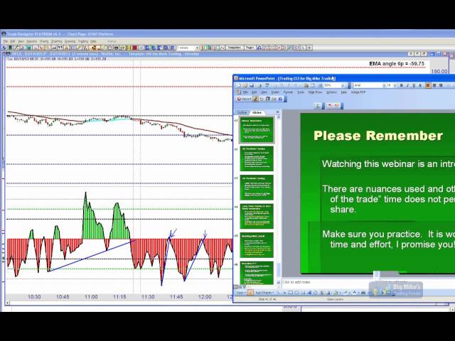 Short Term Momentum Trading