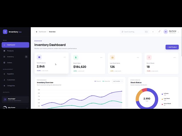 Inventory Management Dashboard Demo Next.js TailwindCSS