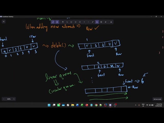Data Structures and Algorithms Week 4