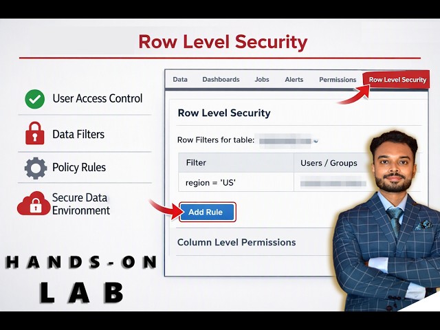 Databricks Row level security Hands-On