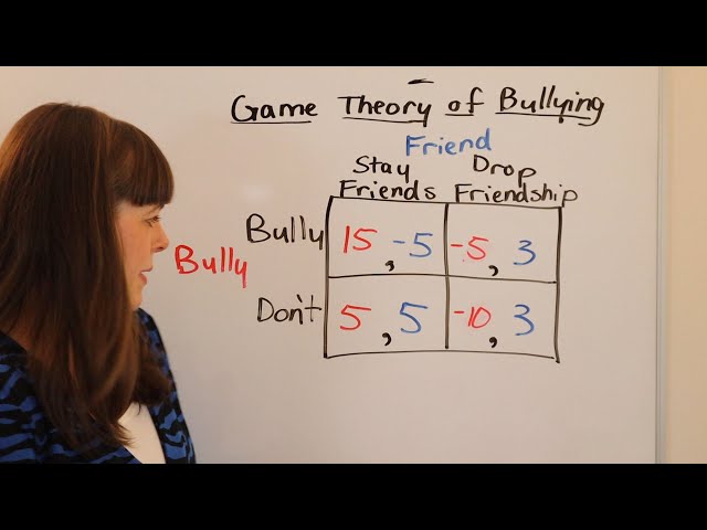 The Game Theory Behind Bullying, Part 3