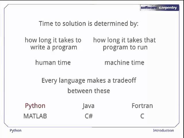 Python - Episode 1 - Introduction