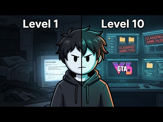 Your Life at Every Level as a Game Leaker