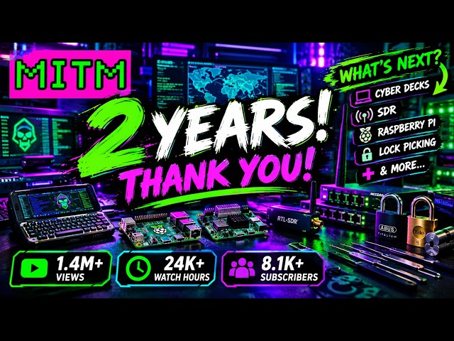 MAN IN THE MAYHEM Turns 2!  8.1K Subscribers & What's Coming Next!