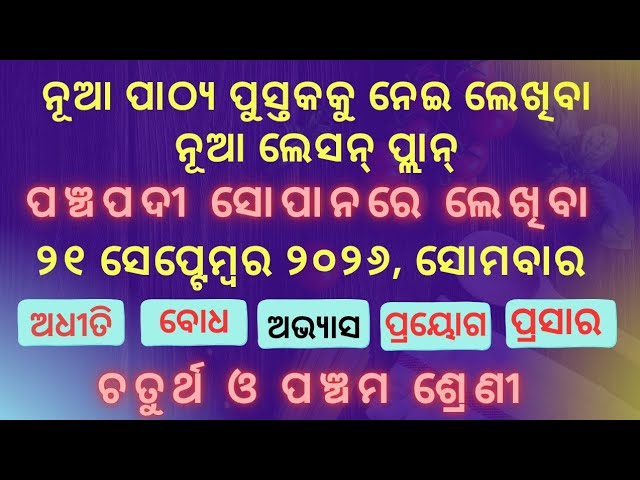 Today's Best Effective Multigrade Lesson Plan For Class 4 and 5 #fln #lessonplan #panchapadi #tlm