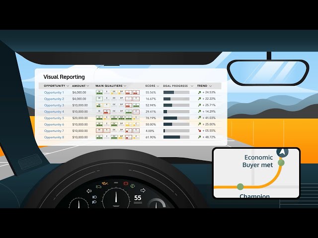 iSEEit on Salesforce New Product Demo Video Full Version