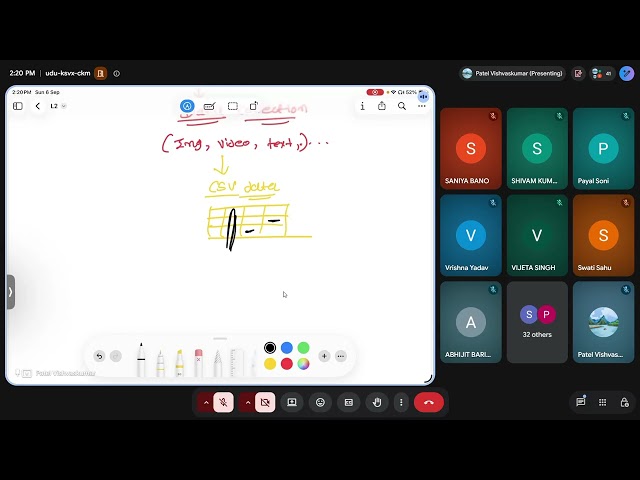 Machine Learning L2: ML Basics, Types of Learning, Train-Test Split & First Model 🤖