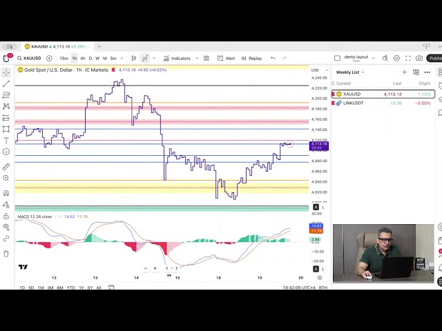 MONEYTIZE Live Stream