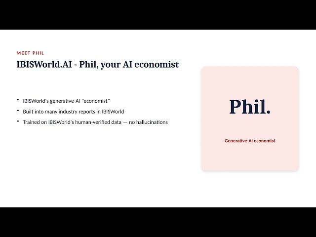 AI in Library Databases: IBISWorld