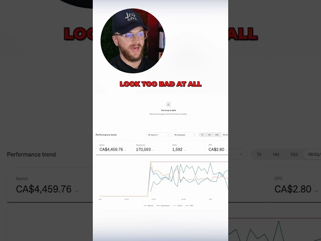 Do ChatGPT Ads Actually Work?