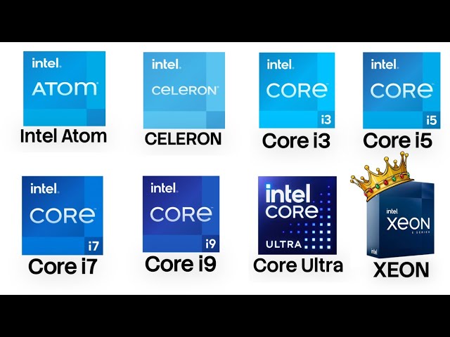Every Intel CPU Explained in 10 Minutes