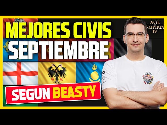 ⭐️ RANKING civilizaciones según BEASTY en AGE OF EMPIRES 4