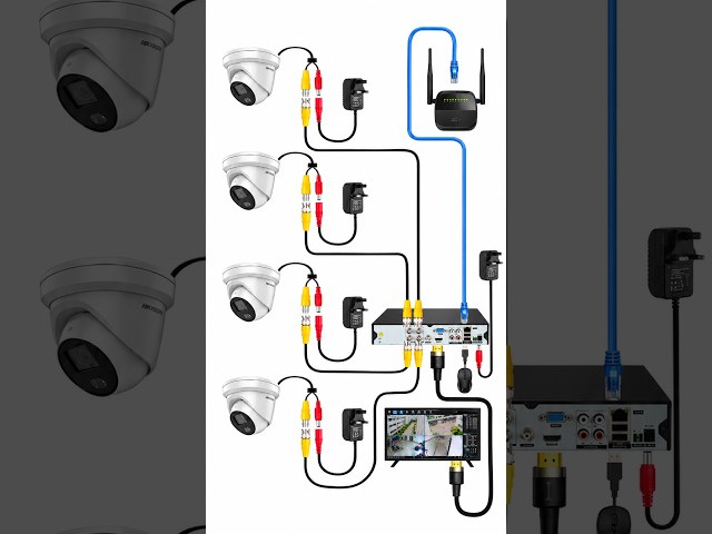 How to Install CCTV Camera Step by Step 📹 | Easy CCTV Installation #Shorts