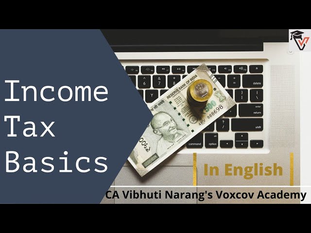 Income Tax Basic Concepts in English I Components of Income Tax I Important Definitions