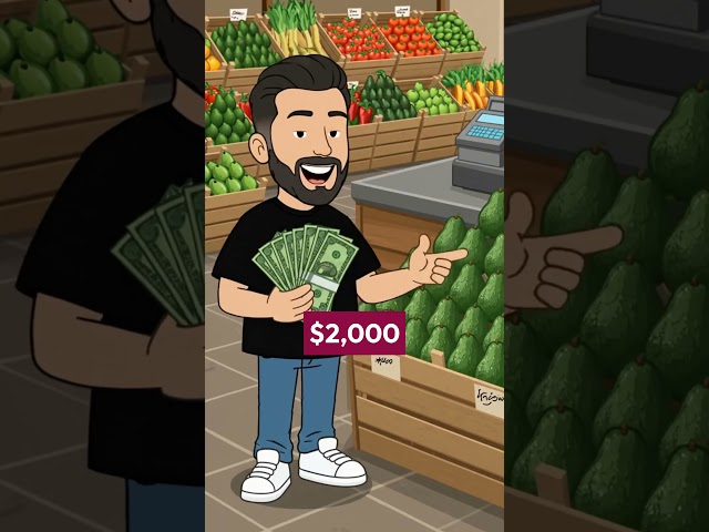 The 50/30/20 Rule