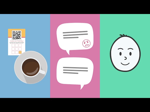 Expectativas del Cliente - Introducción