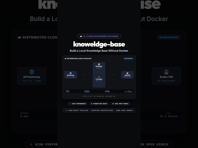 Build a Local Knowledge Base Without Docker 🚀