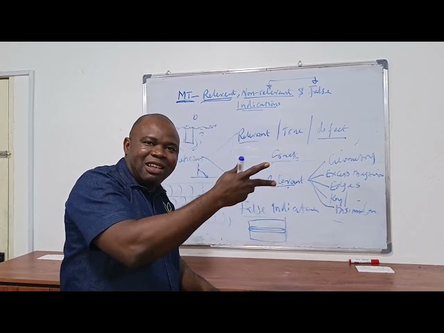 MT - Identifying Relevent, Non relevant and False Indications