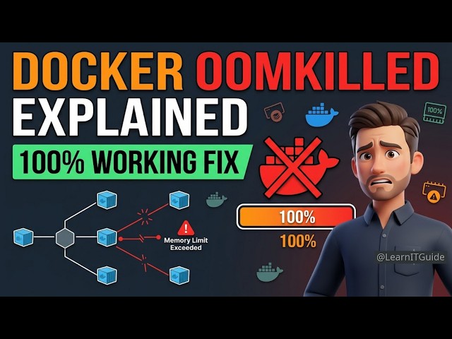 Docker OOMKilled Explained: Preventing Production Outages in 2026
