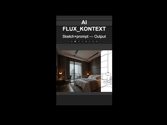 #Shorts Flux_kontext