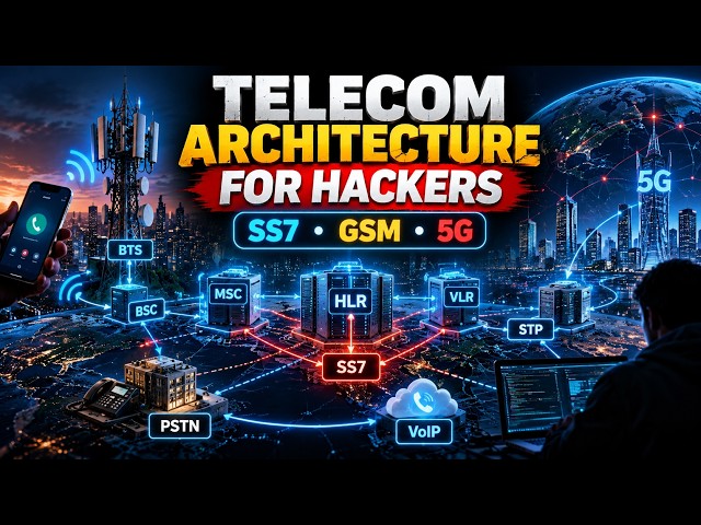 SS7 & Telecom Architecture Explained | GSM, MSC, HLR, VLR, STP, PSTN & 5G Security