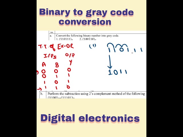 binary to gray code conversion