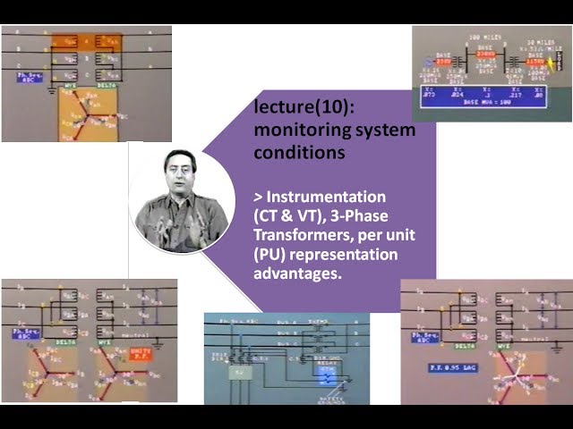 lesson 10 : instrumentation CT,VT and short circuit calculation