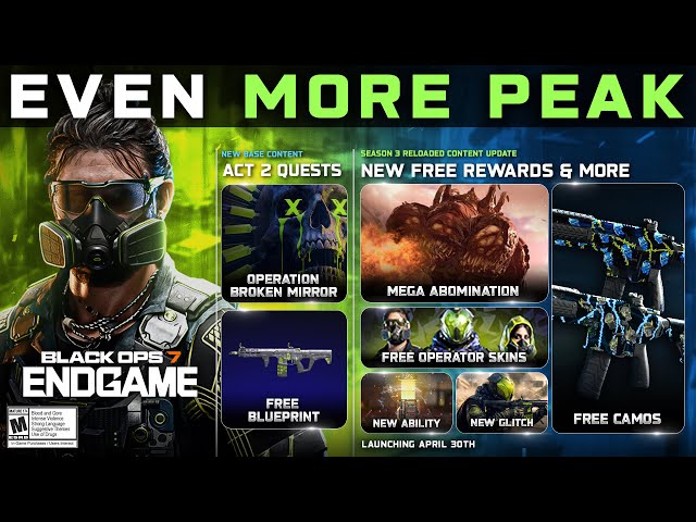 Black Ops 7 Endgame is Getting It’s BEST Update Yet… (Season 3 Reloaded)