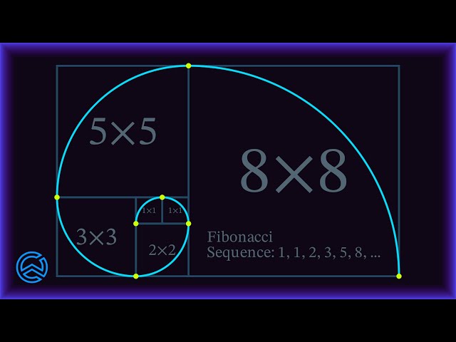 Fibonacci Spiral