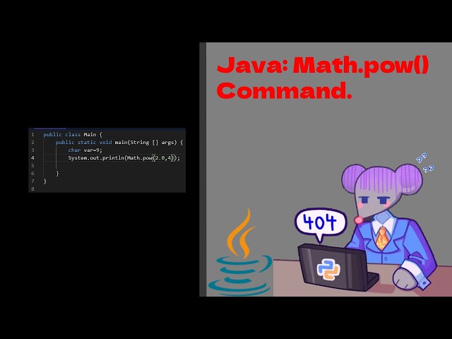 Java: Math.pow() Command.