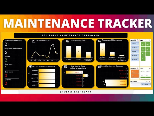 How to track your workplace equipment maintenance programs using an Equipment Maintenance Tracker