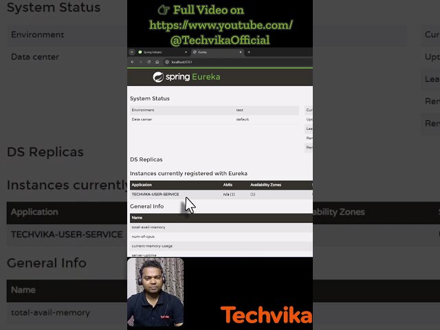 #shorts | Configure Microservice as Eureka Client | Spring Boot Microservices | By Techvika