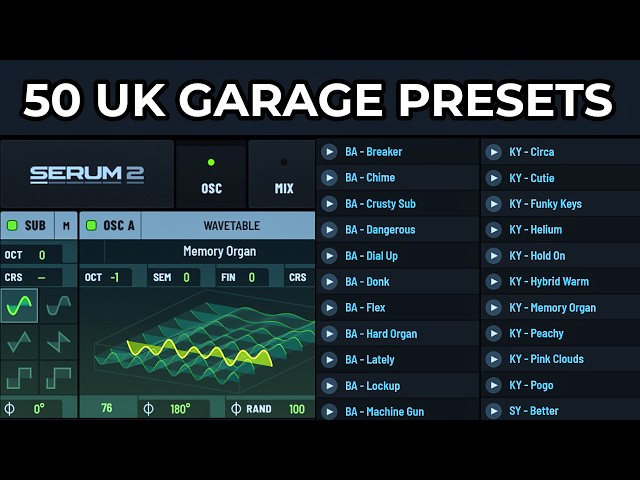 Best UK Garage Presets of 2026.. (Serum 2)