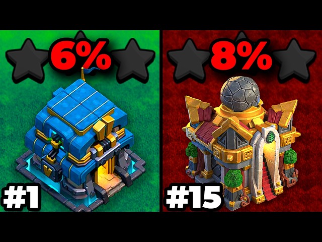 20 Worst Attacks In Clash History