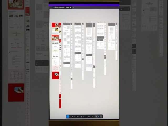 Instantly creates a full sitemap, wireframe and style guide #webdevelopment #webdesign #productivity