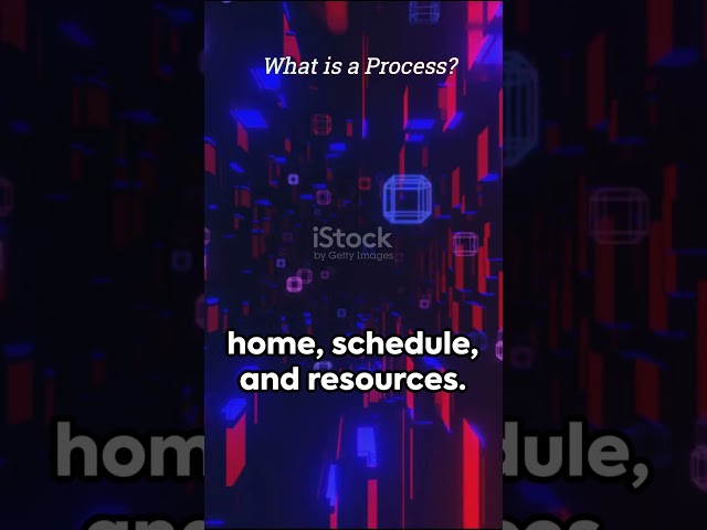 What is a Process? | Operating Systems #computer #shorts