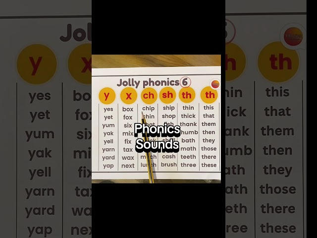 ￼￼ Start English reading with sounds #english #readingcommunity