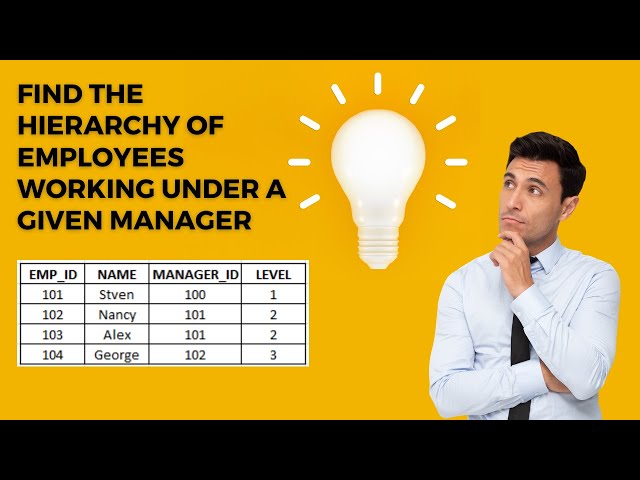 Data Analyst SQL interview question | Find the hierarchy of employees under a given manager