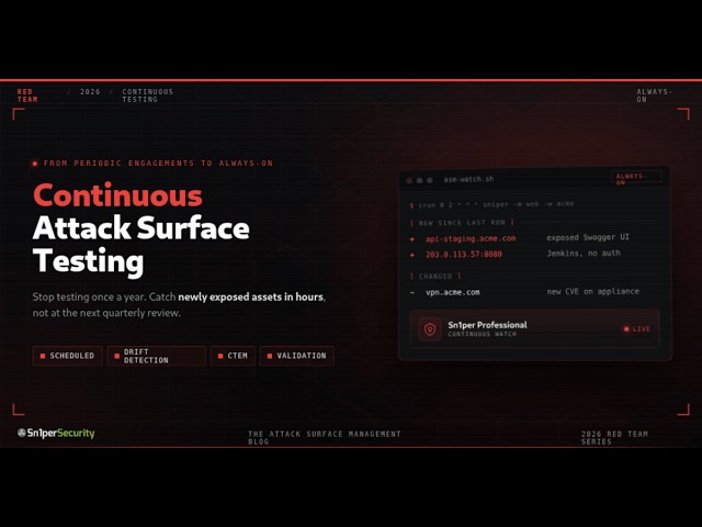 Continuous Attack Surface Testing: Schedule Recurring Scans | Sn1per Professional 2026