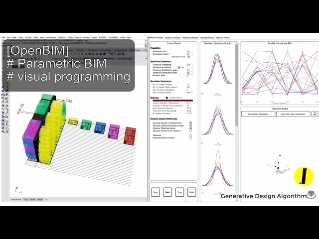 [OpenBIM] Parametric BIM Design using visual programming