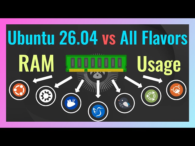 Which Ubuntu 26.04 Flavor Uses the Least RAM? (Tested!)