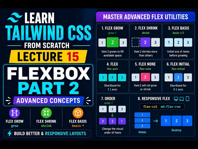 Tailwind CSS Tutorial for Beginners | Flexbox Advanced Concepts 🚀 | Lecture 15