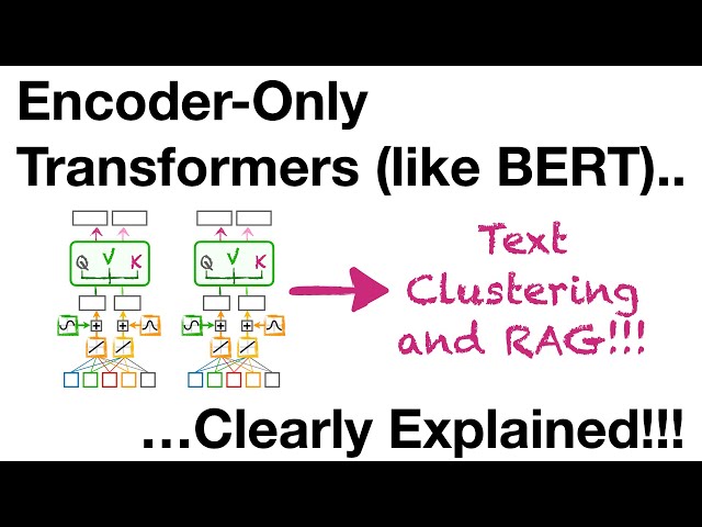 Encoder-Only Transformers (like BERT) for RAG, Clearly Explained!!!