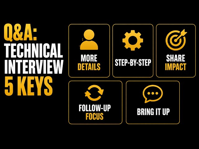 How to Explain Data Engineering Projects in Interviews