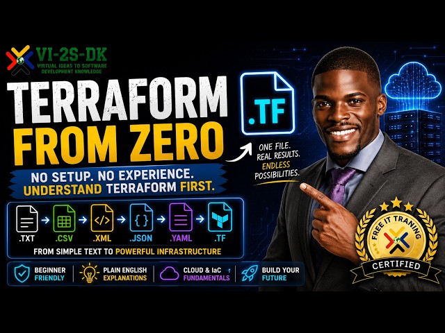 Terraform Explained for Beginners: What is HCL? IaC & .TF Files!