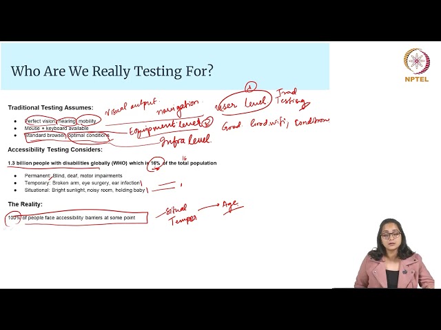 Accessibility Testing - Part 1