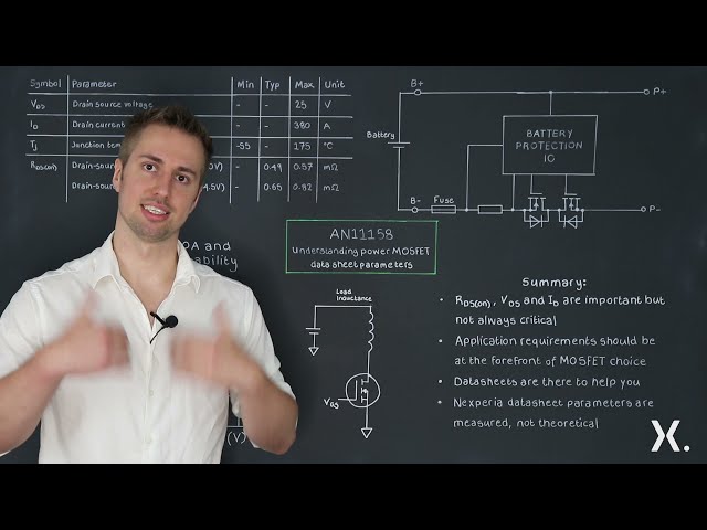 Understanding MOSFET datasheet parameters