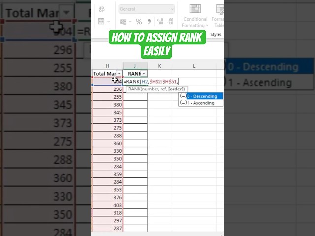 RANK Formula in Excel | How to Rank Students or Sales Easily | Excel Tutorial for Beginners