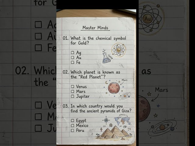 What is the Chemical Symbol for Gold? | General Science & History Quiz | The Master Mind