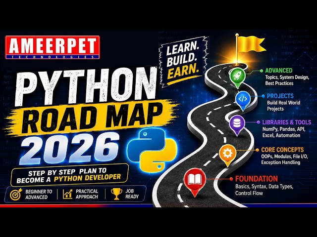 Python Roadmap 2026 | Complete Step-by-Step Guide to Become Python Developer | By Mr.Srinivas.